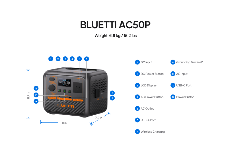 BLUETTI AC50P Portable Power Station | 700W 504Wh